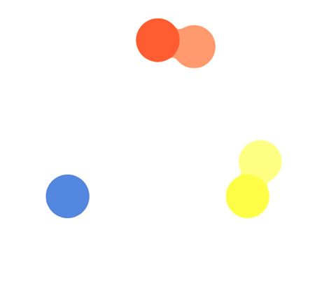 色彩服飾搭配培訓(xùn)師 色彩服飾搭配培訓(xùn)師