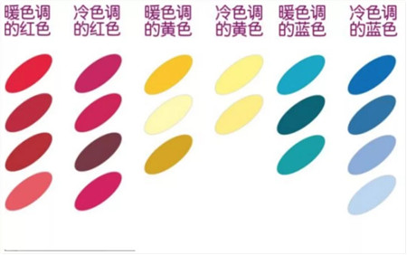 色彩服飾搭配培訓(xùn)師 色彩服飾搭配培訓(xùn)師